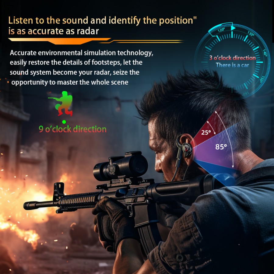 Esports Gaming Headset 360° Su - огляд і ціна Esports Gaming Monitor