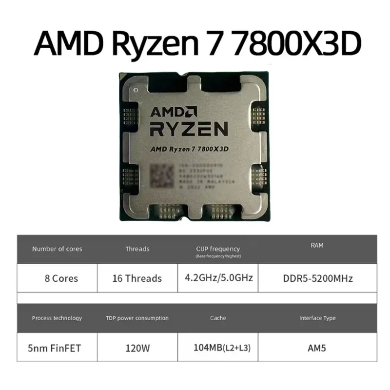 Elite Gaming Choice R7 7800X3D - огляд і ціна Esports Gaming Pc