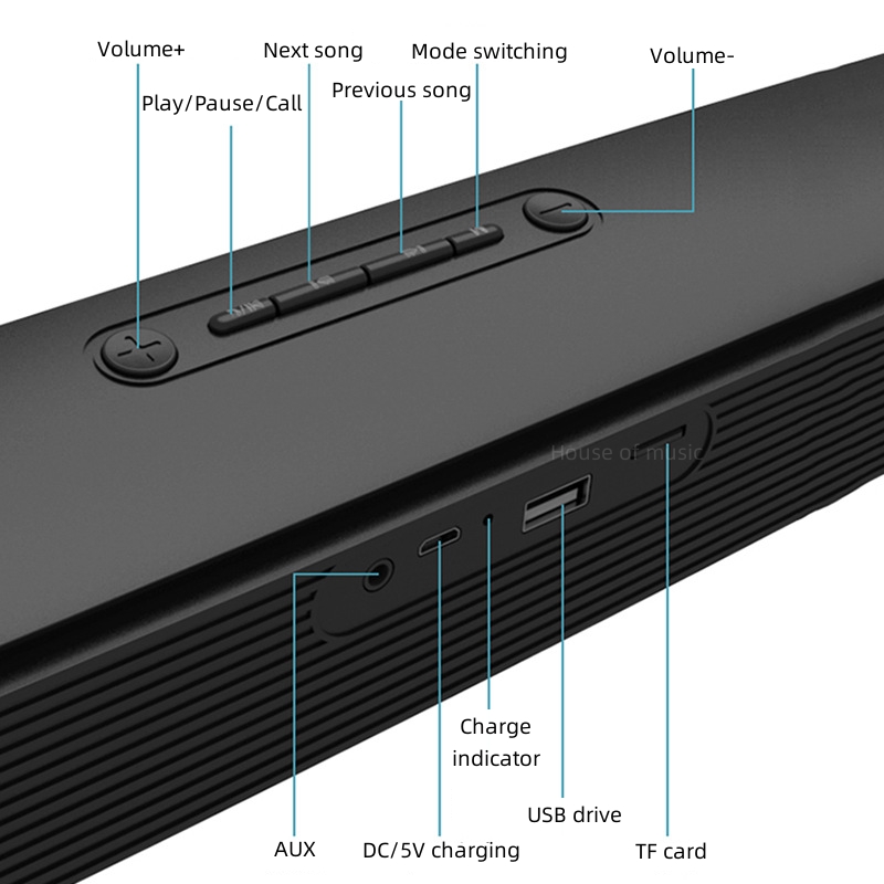 TV Soundbar Wired and Wireles  - огляд і ціна Gaming Speaker 2.1