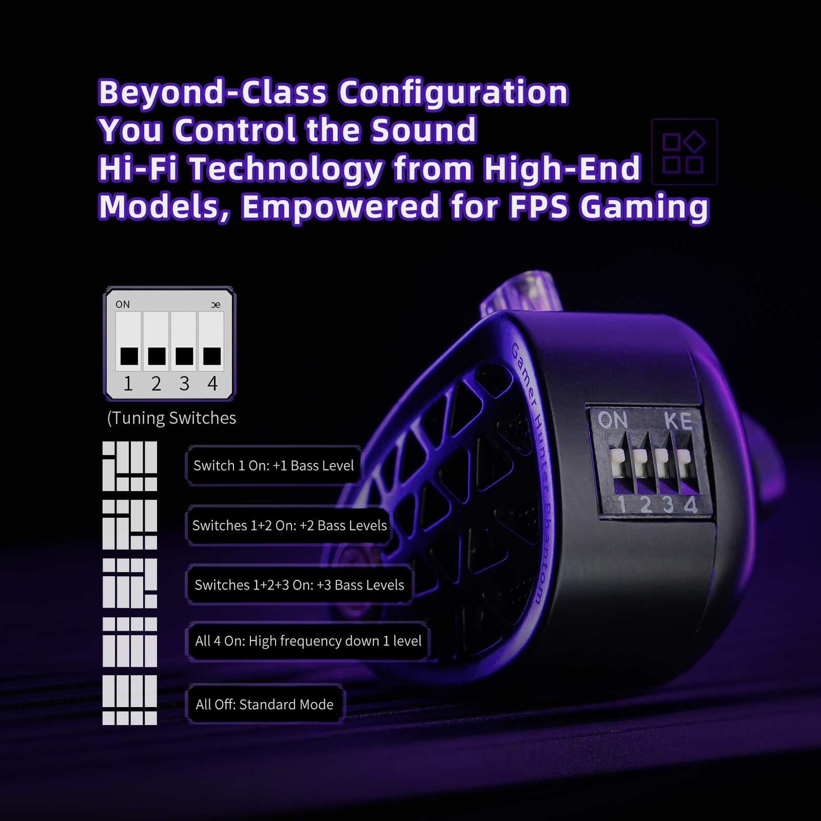 KZ Phantom HiFi Grade Flagship - огляд і ціна Esports Gaming Monitor